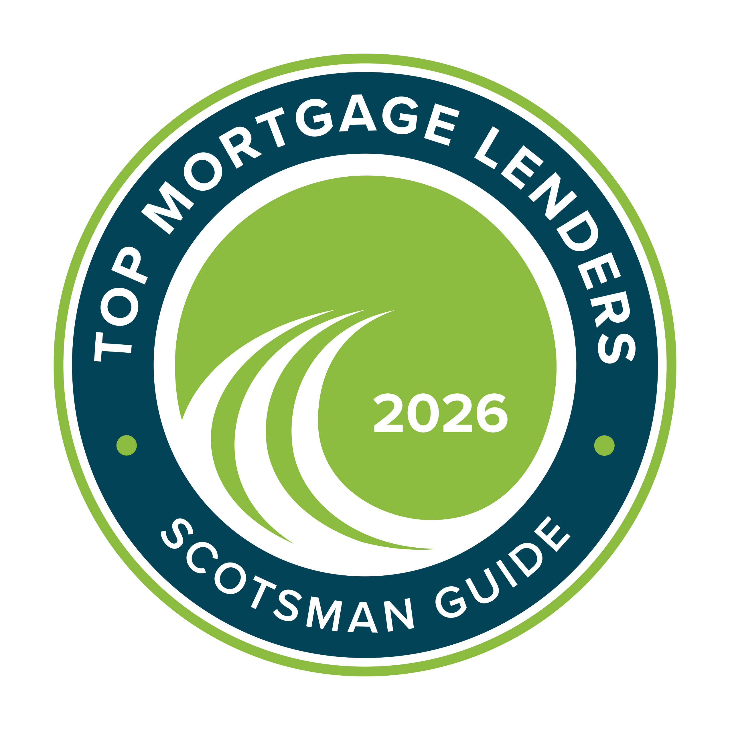 Scotsman Guide Top Lenders Award